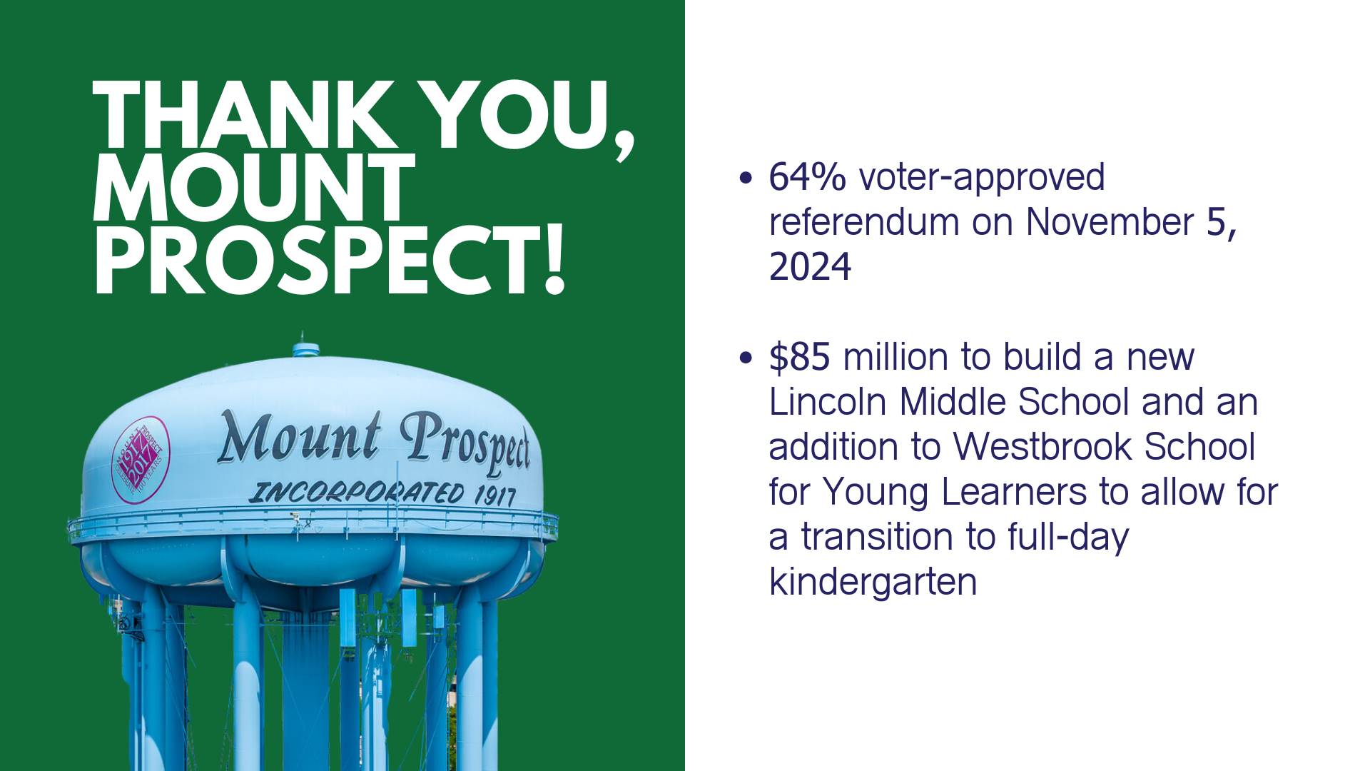 Building Brighter Futures Community Construction Update Presentation - 3/10/25