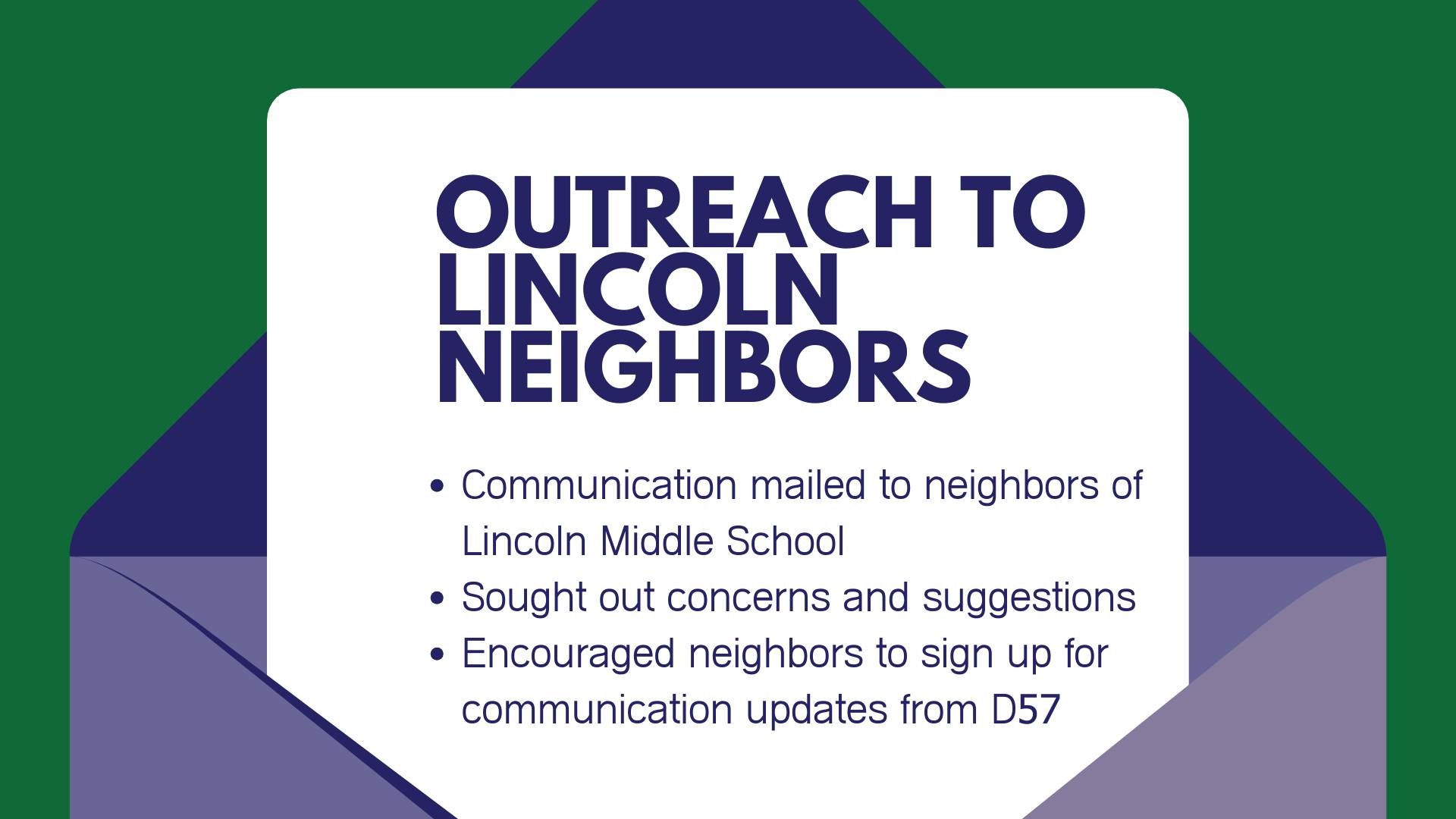 Building Brighter Futures Community Construction Update Presentation - 3/10/25