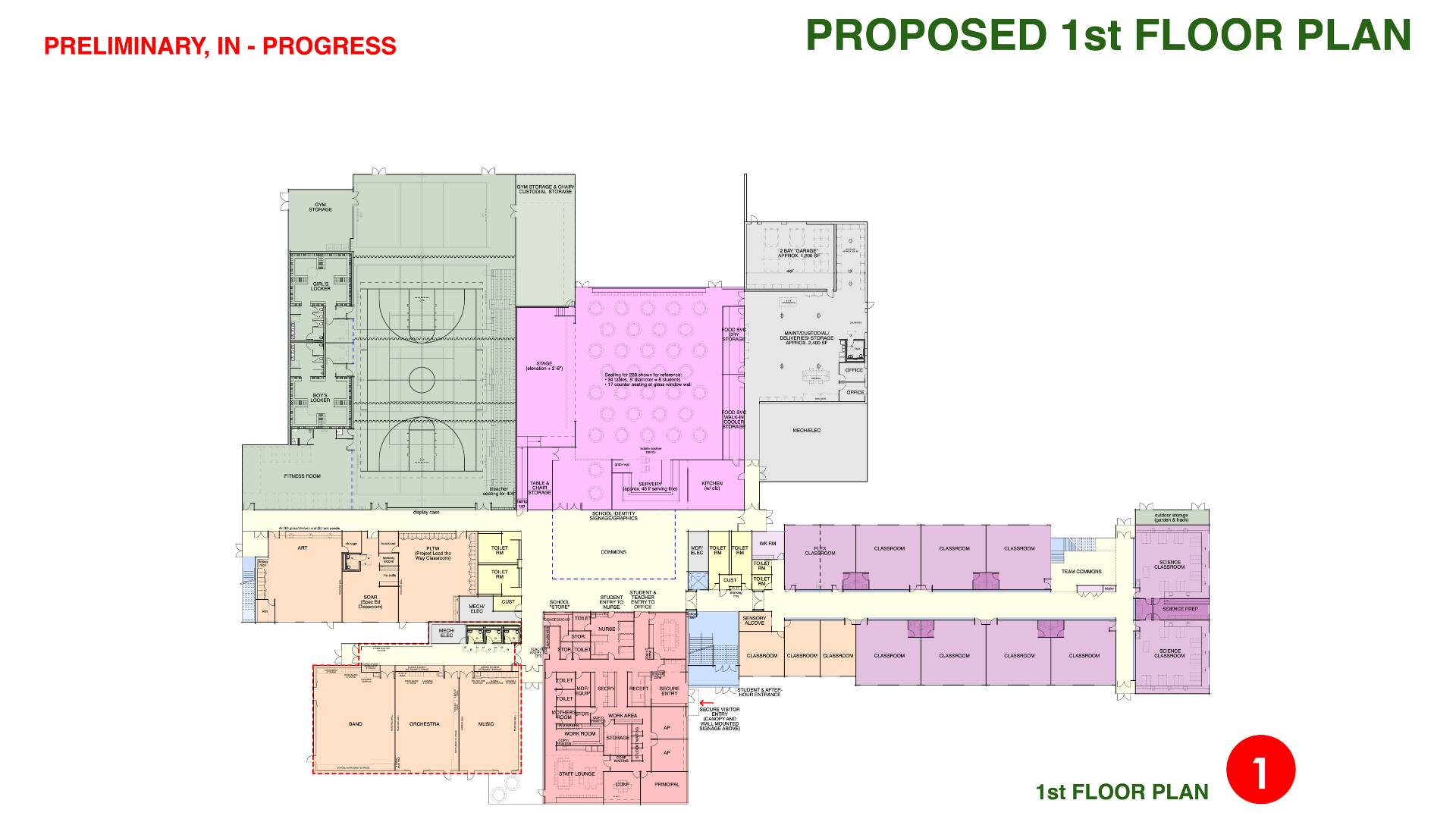 Building Brighter Futures Community Construction Update Presentation - 3/10/25