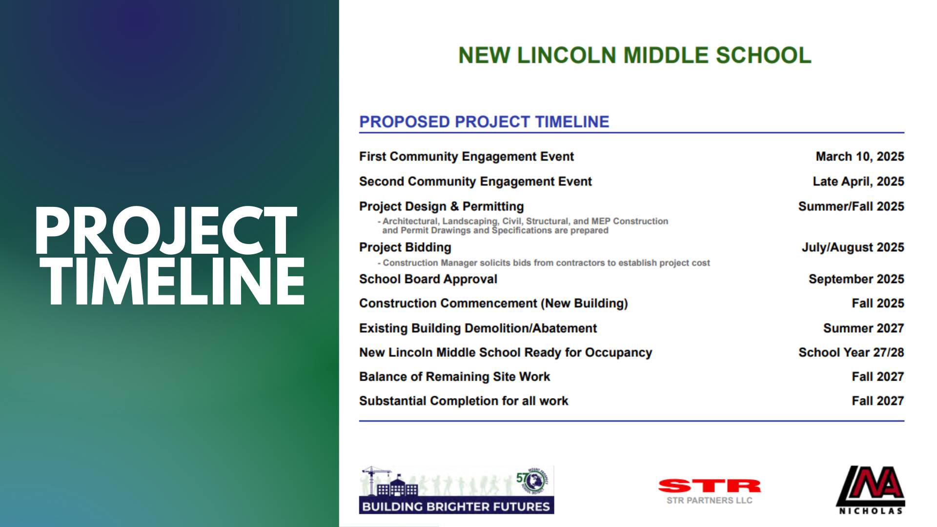 Building Brighter Futures Community Construction Update Presentation - 3/10/25