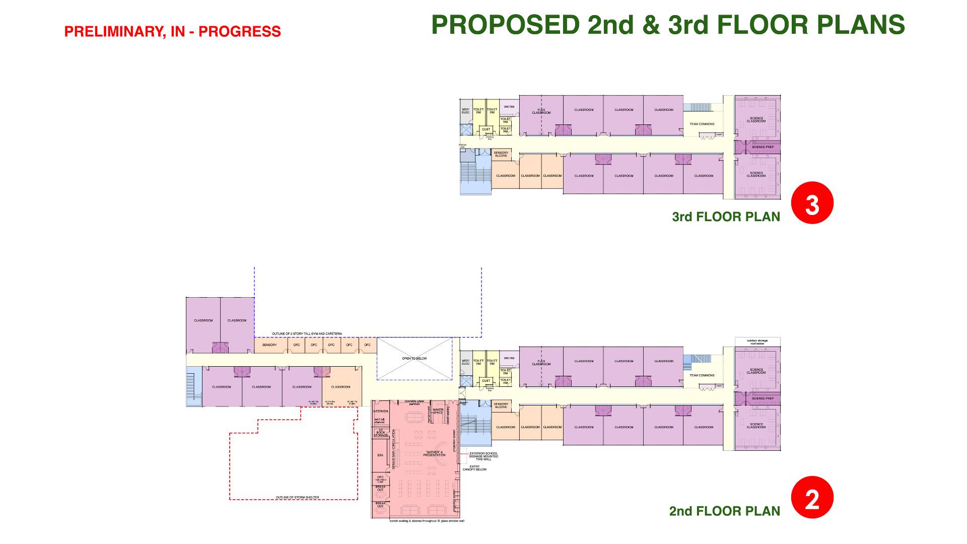 March update on Building Brighter Futures construction campaign to the Board. Preliminary designs an